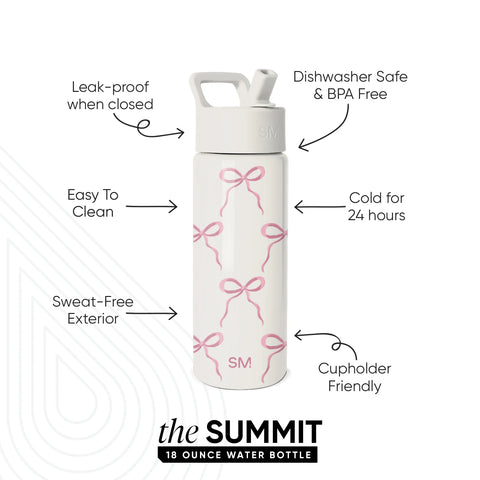 Summit Kids Water Bottle with Straw Lid