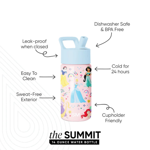 Summit Kids Water Bottle with Straw Lid