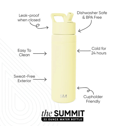 Summit Water Bottle with Straw Lid