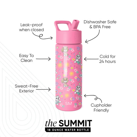 Summit Kids Water Bottle with Straw Lid